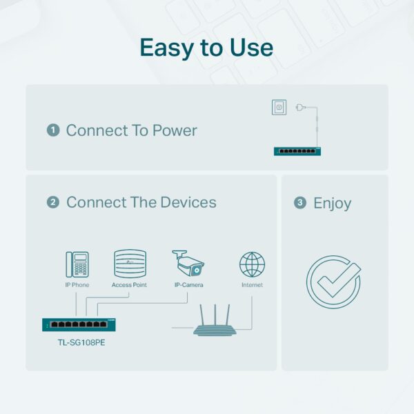 TL-SG108PE (8-Port Gigabit Easy Smart Switch with 4-Port PoE+) - Image 4
