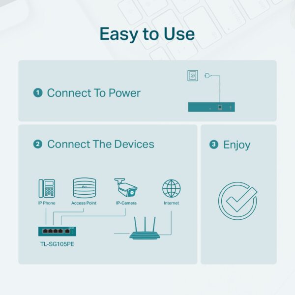 TL-SG105PE New  (PoE+ 5-Port Gigabit Easy Smart Switch) - Image 2