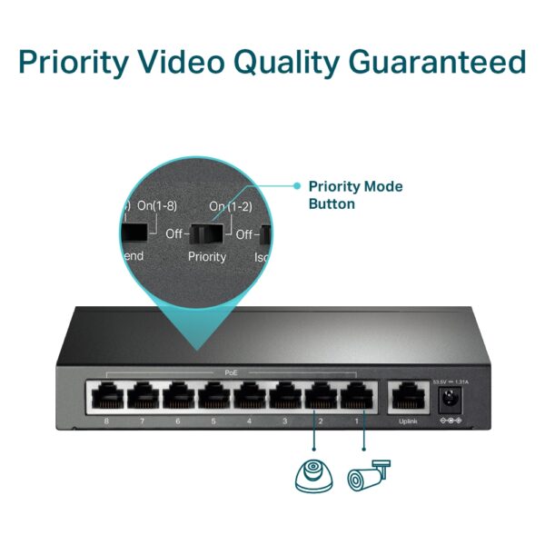 TL-SF1009P    ( 8-Port PoE+, 9-Port 10/100Mbps Desktop Switch) - Image 4