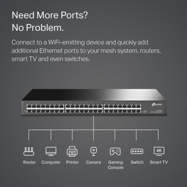 TL-SG1048  (48-Port Gigabit Rackmount Switch) - Image 2
