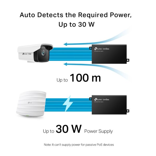 POE160S (TL-POE160S) New PoE+ Injector - Image 4