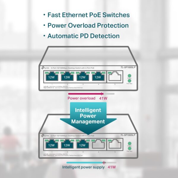 TL-SF1005LP New (5-Port 10/100Mbps Desktop Switch with 4-Port PoE) - Image 3
