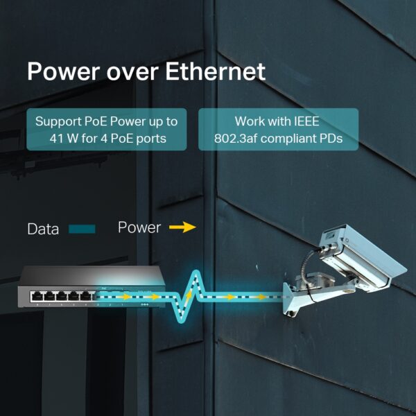 TL-SF1008LP New  (4-Port PoE , 8-Port 10/100Mbps Desktop Switch ) - Image 4